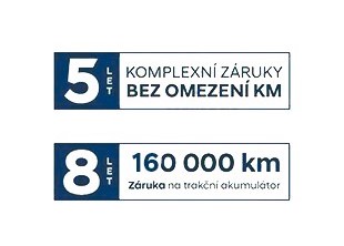 5-letá záruka Hyundai, bez omezení kilometrů
